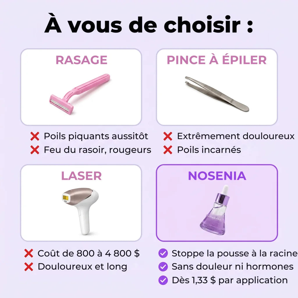 Stop-repousse végétal Nosenia